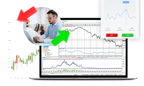 Forex Chart